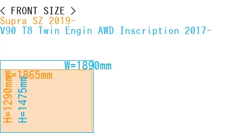 #Supra SZ 2019- + V90 T8 Twin Engin AWD Inscription 2017-